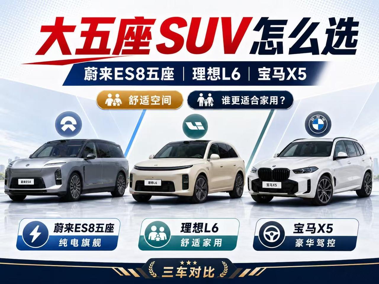 大五座SUV怎么选？蔚来ES8五座、理想L6、宝马X5谁更适合家用？
 
以前很