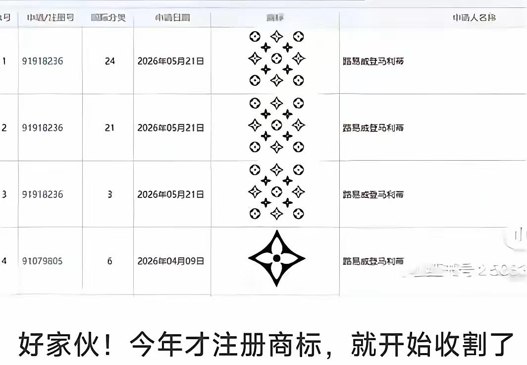网越扒越深，LV这次麻烦大了，帮LV的麻烦更大，原来真的有内鬼，四叶草的注册时间