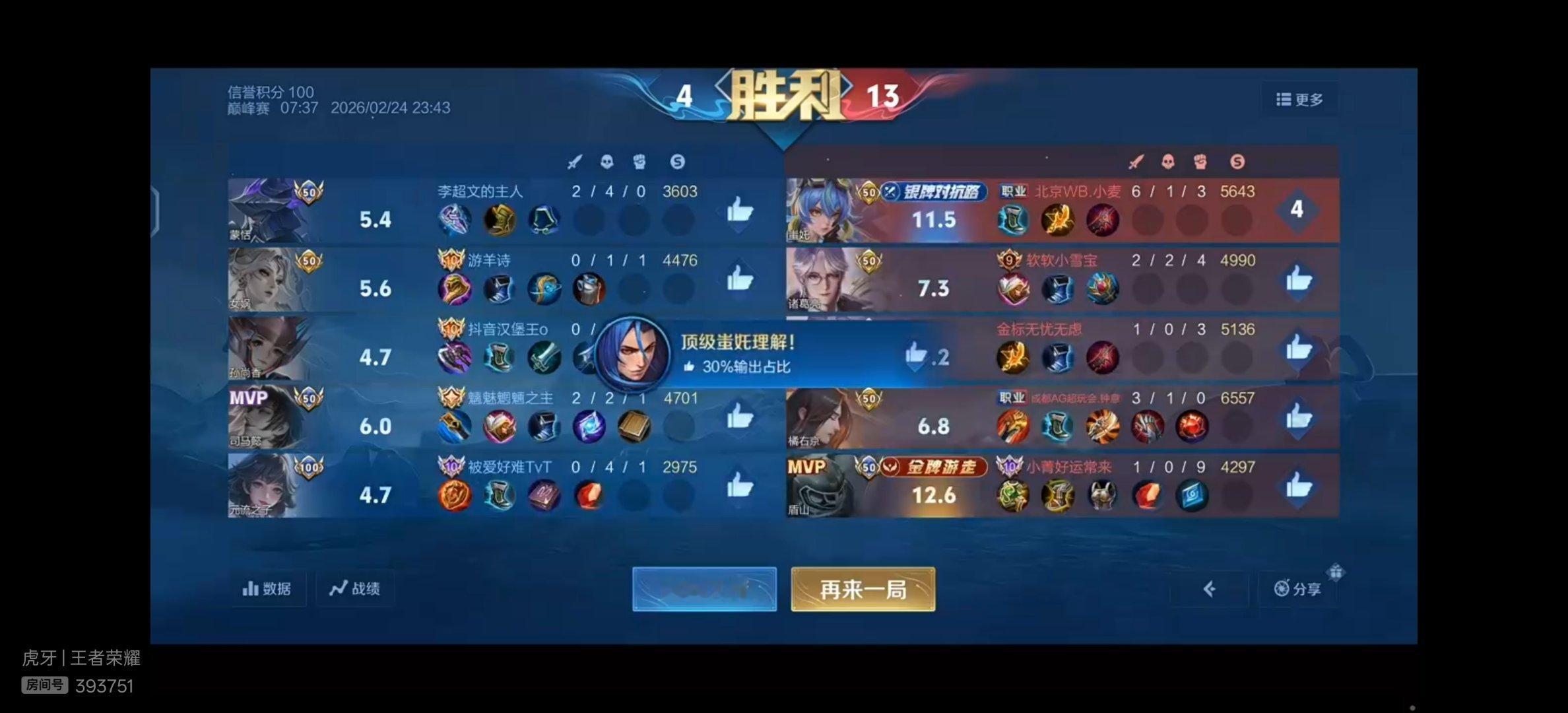 巅峰撞车记录 图1 小麦 钟意图2 久酷 轻语 幸福 瓜友们晚安 