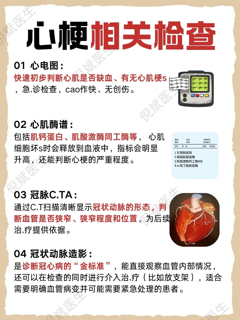 心梗不是突然发生的！发病前1-2周，身体会发出“求救信号”。今天一篇讲清心梗可能