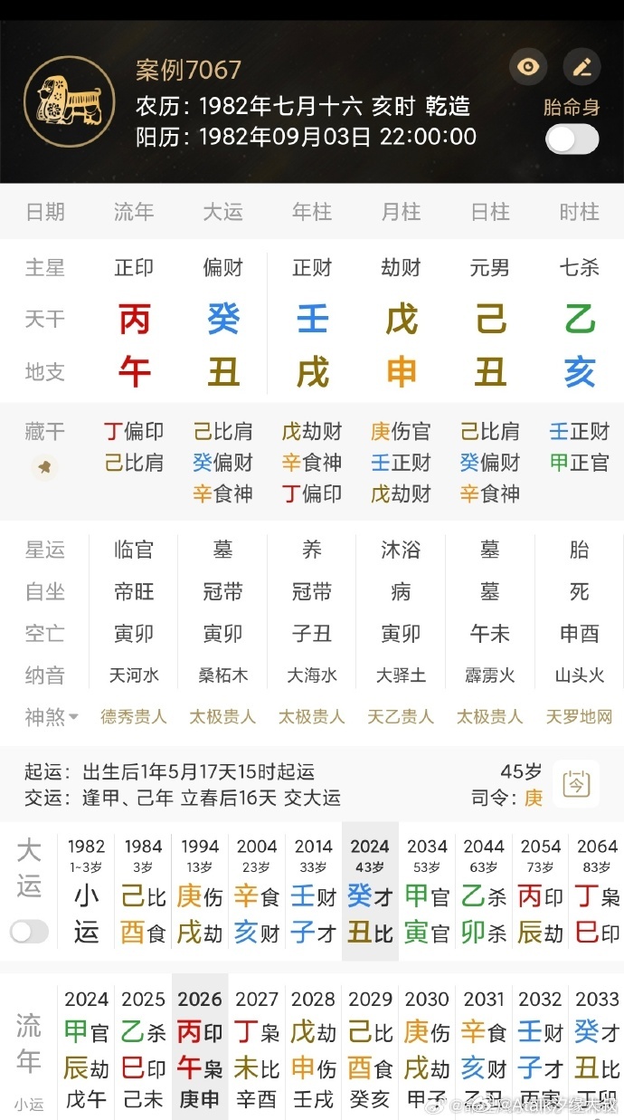 网络命例分享：老婆重病花费十几万，自己小腿又摔骨折。倒霉事儿怎么就都摊自己身上了