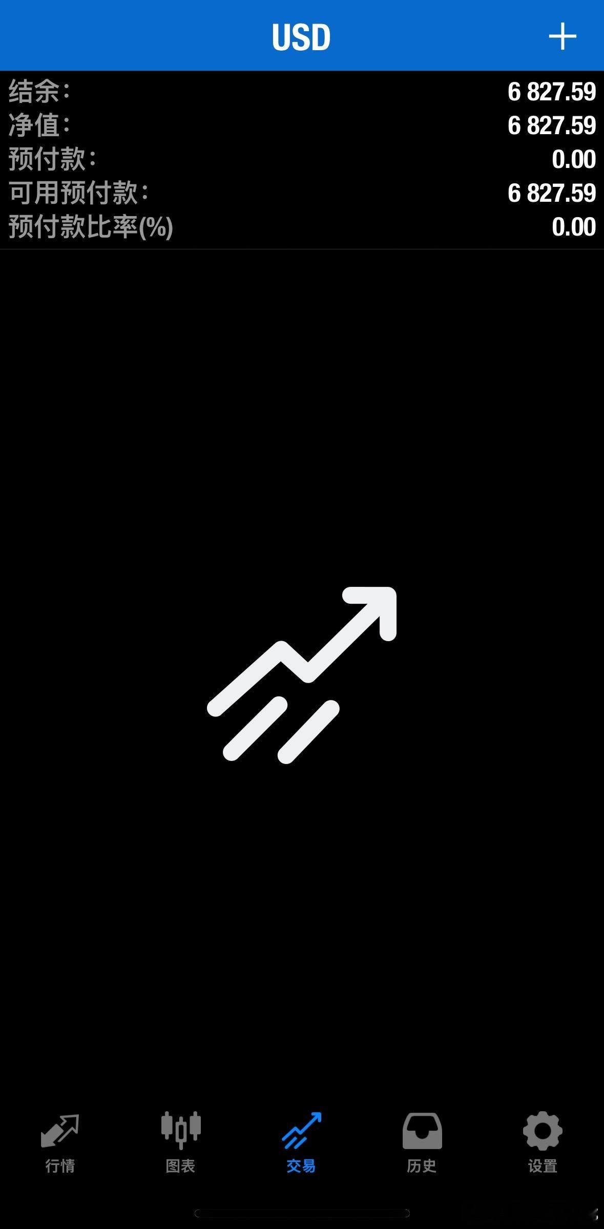 黄金  从6千到6万4，黄金暴涨月我是怎么稳赢的？手把手拆解操作思路！」    