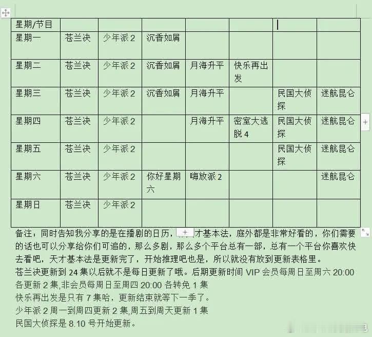 .好剧推荐 有没有跟我一样追剧日历的姐妹#热门话题创作激励计划# ​​​
