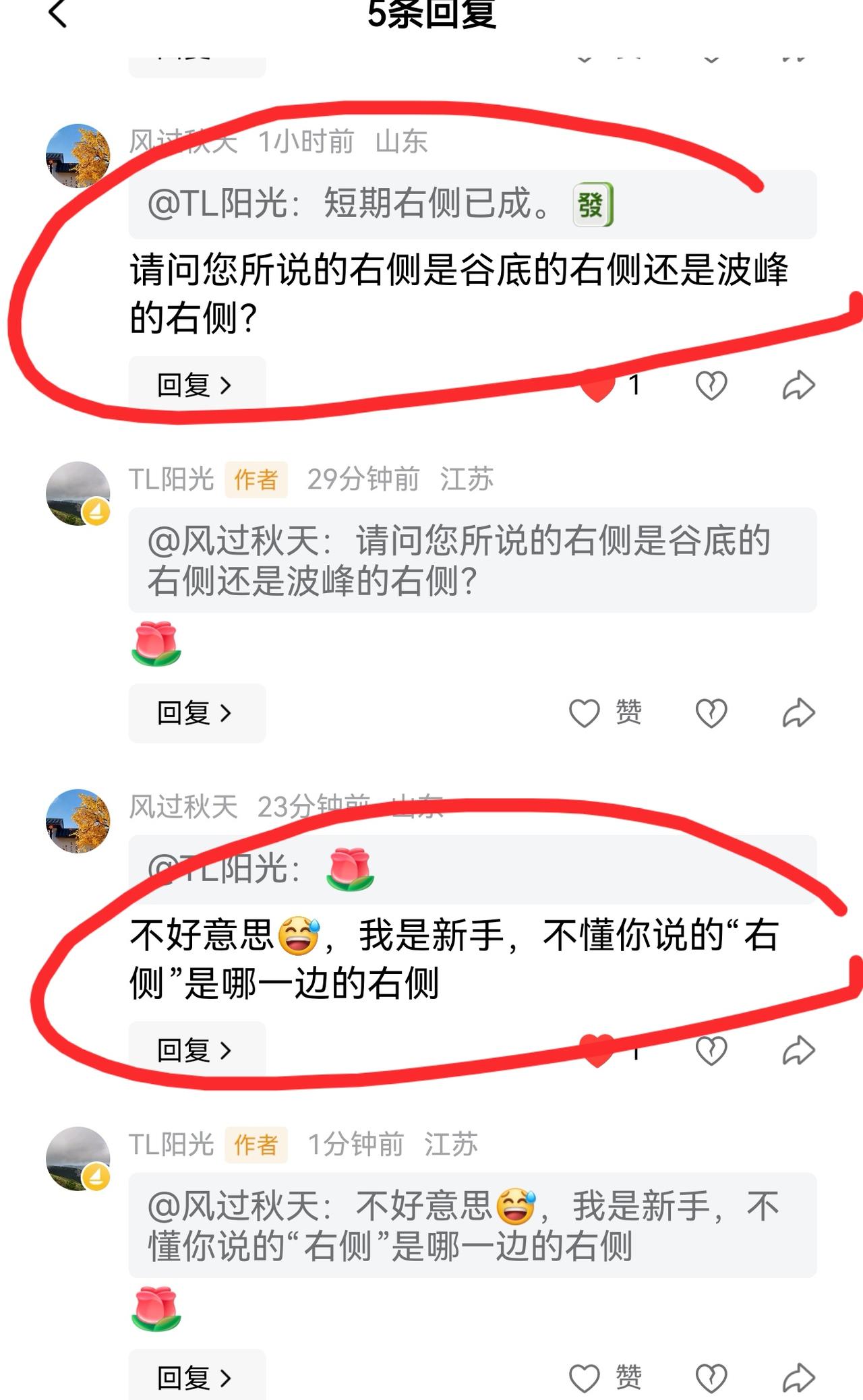 老手说股：（2）
家人们，有友友问，左侧和右侧之事。
可以上网去搜，或者问豆包。