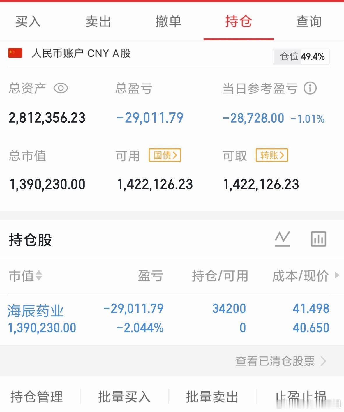 昨天的清仓，今天还是没能管住手