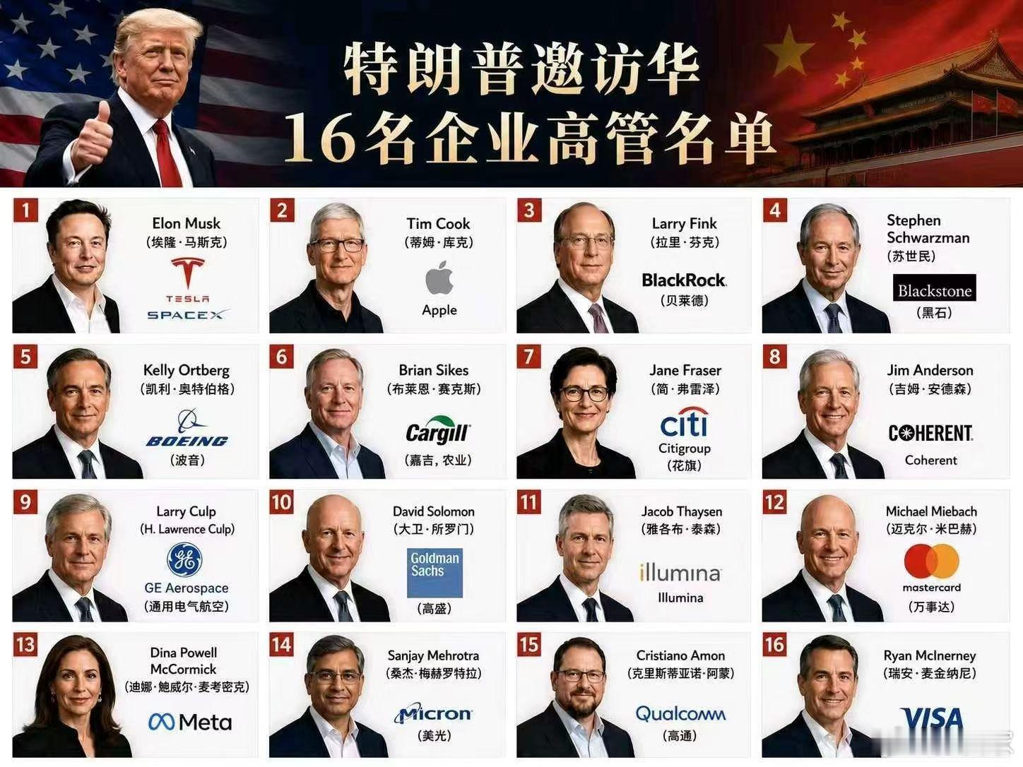 据多家美媒报道，共有16位美国商界领袖随特朗普一同访华。他们代表的美国企业涵盖科