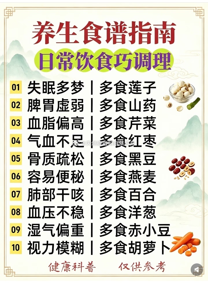 养生食谱指南日常饮食巧调理 ​​​