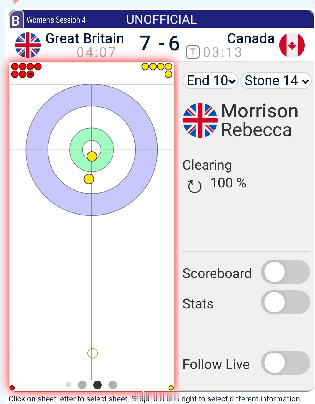 2026年米兰科尔蒂纳冬奥会 英国7-6加拿大，霍曼两连败 