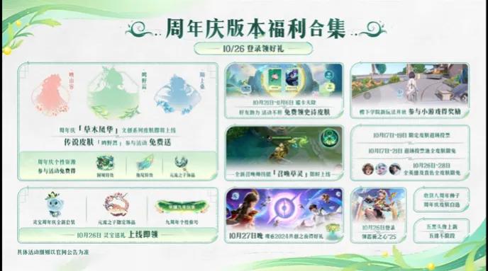 王者荣耀九周年福利一图流。#王者荣耀送# #桑启# #桑启鸣野篙# #王者荣耀九