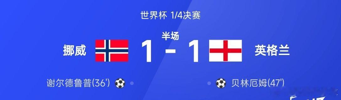挪威vs英格兰07月12日讯 26赛季世界杯1/4决赛，挪威迎战英格兰。半场战罢