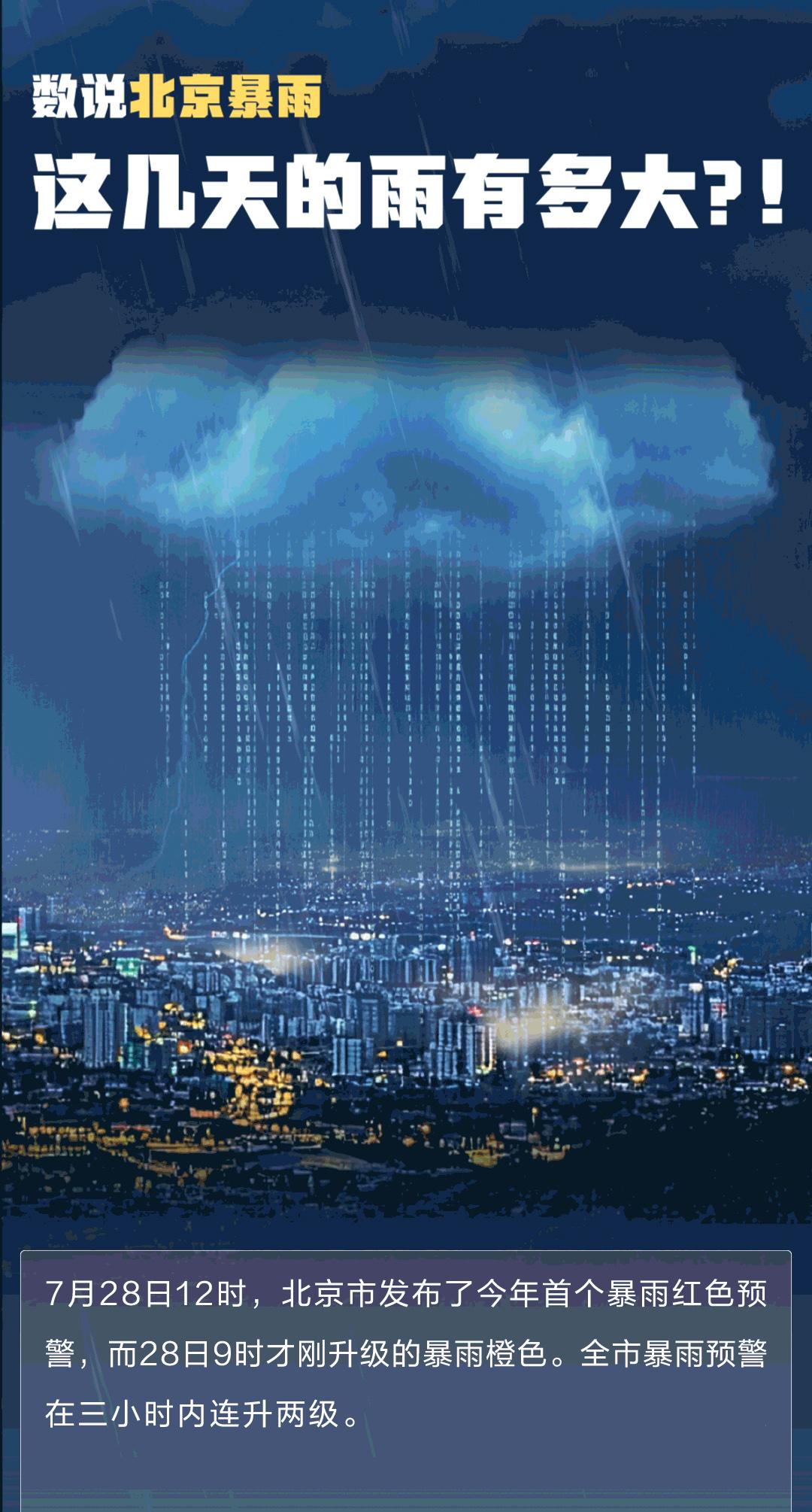 今年夏天雨水特别多，先是南方的广东、湖南等省份遭遇洪灾，现在北京又下暴雨，有人伤