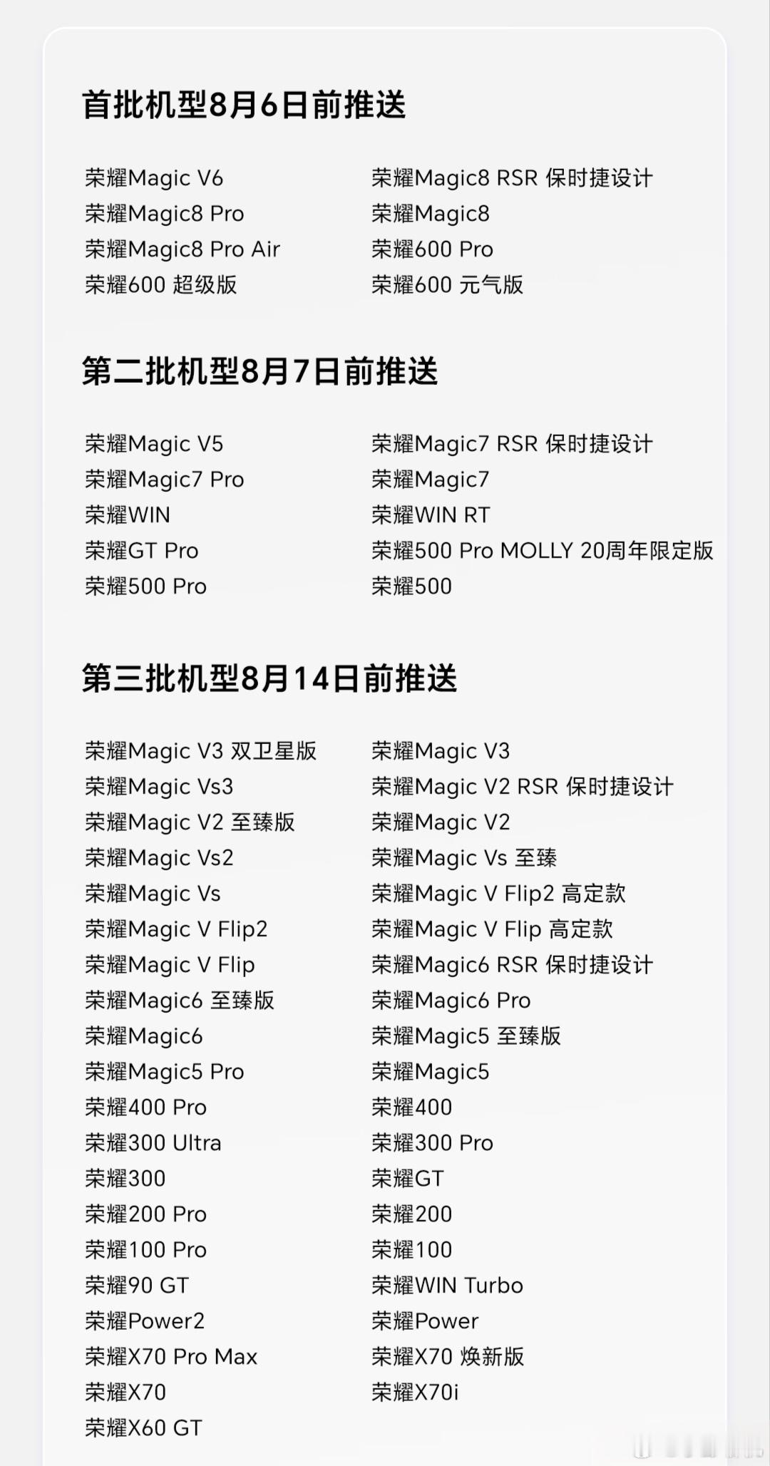 荣耀手机MagicOS升级MagicOS10迎来8月版本更新，也是MagicOS