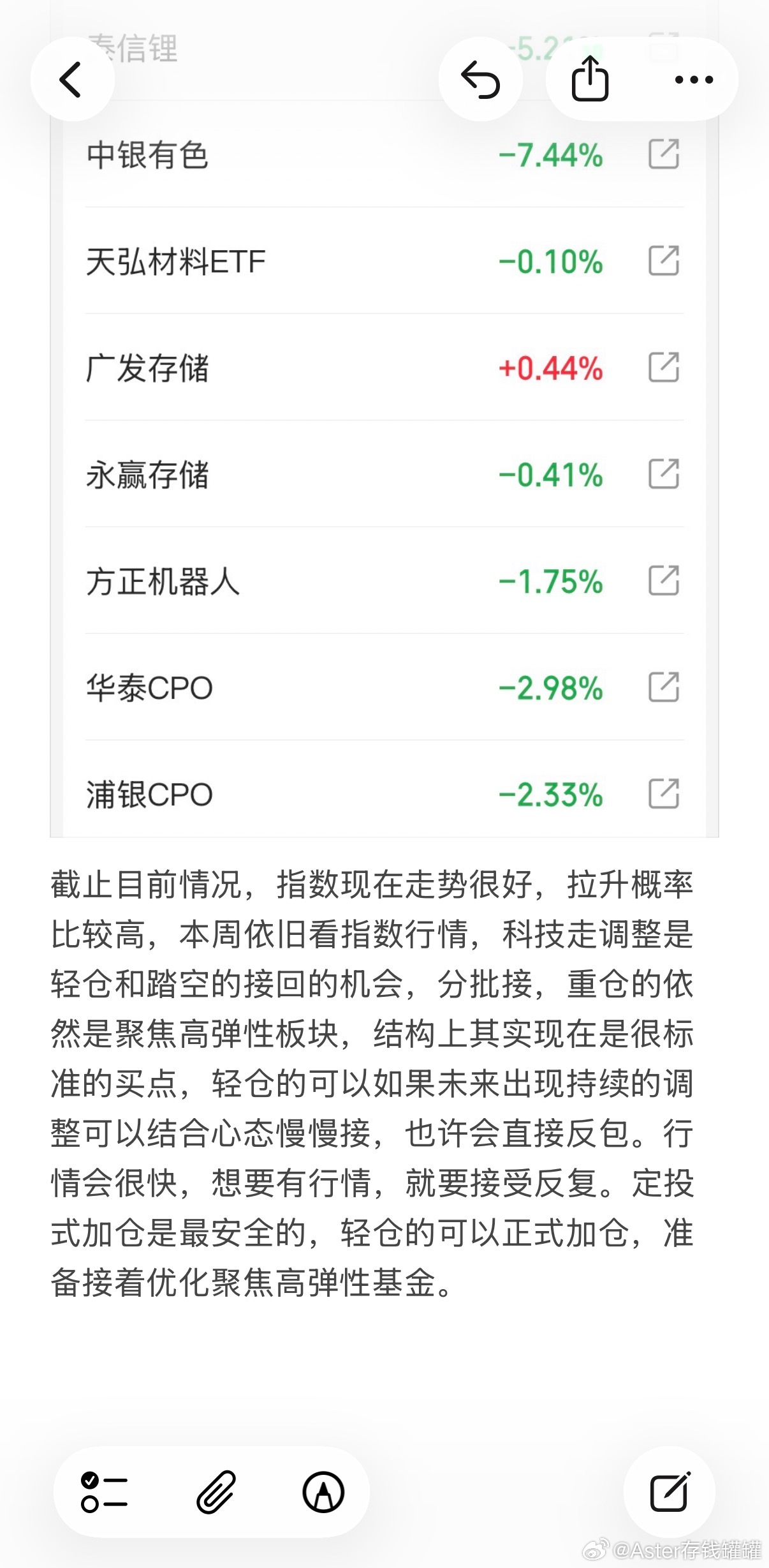 截止现在的思绪，收到回复。基金