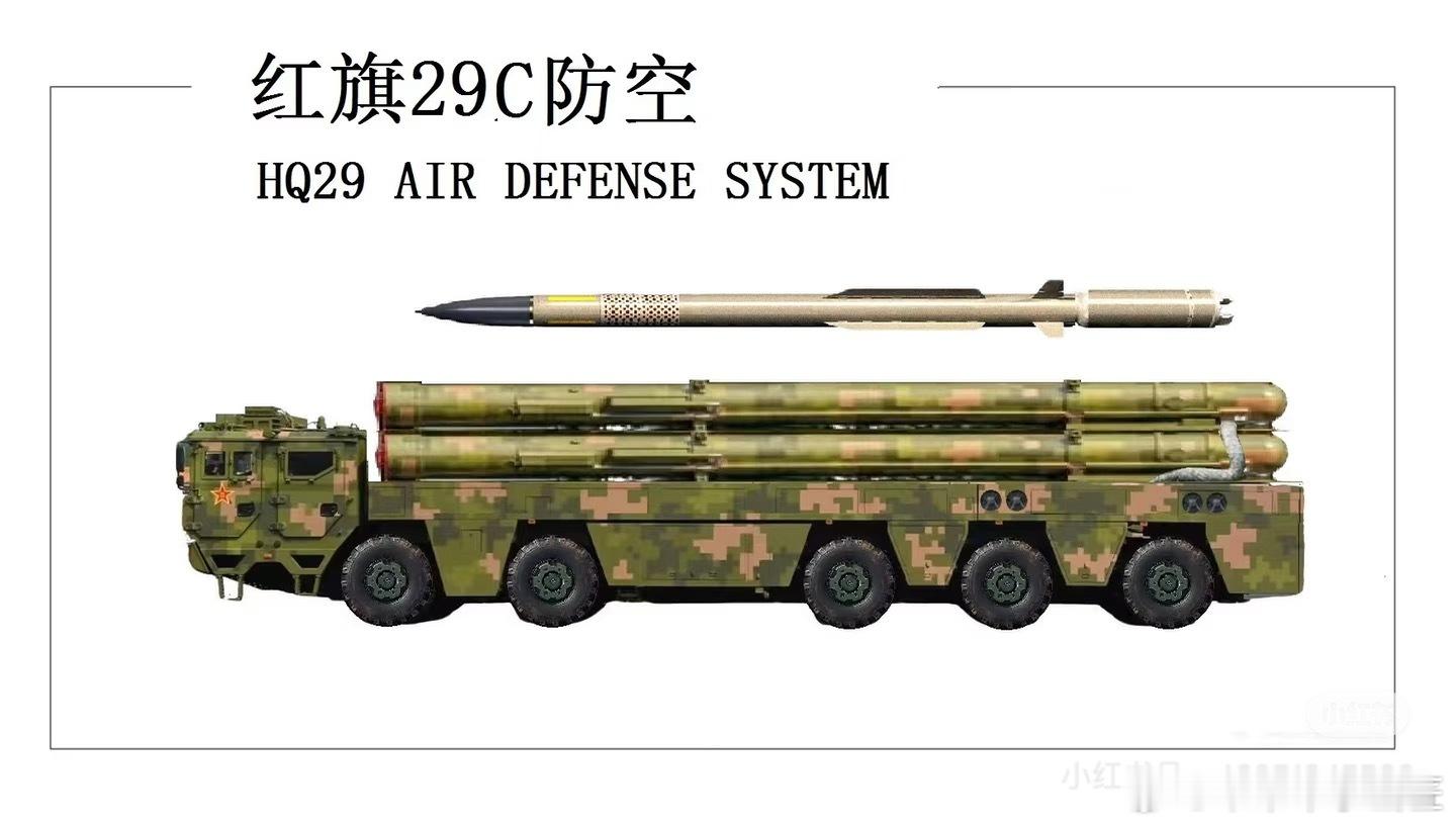 红旗29防空系统 