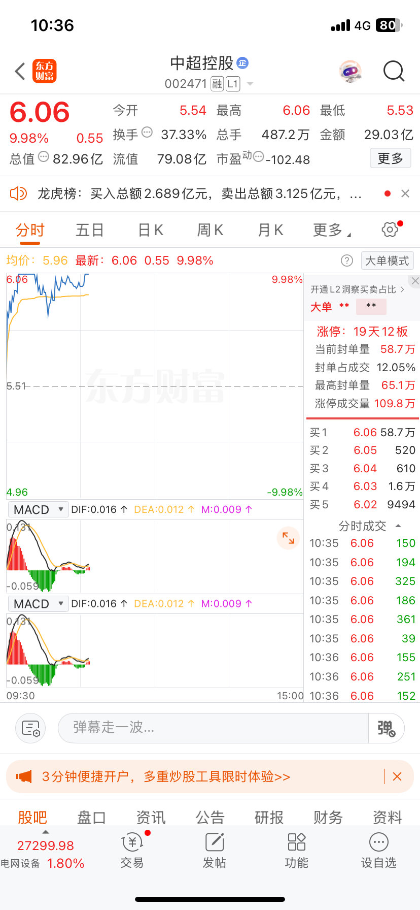 兄弟们还在吗？有没有被洗出去？ ​​​