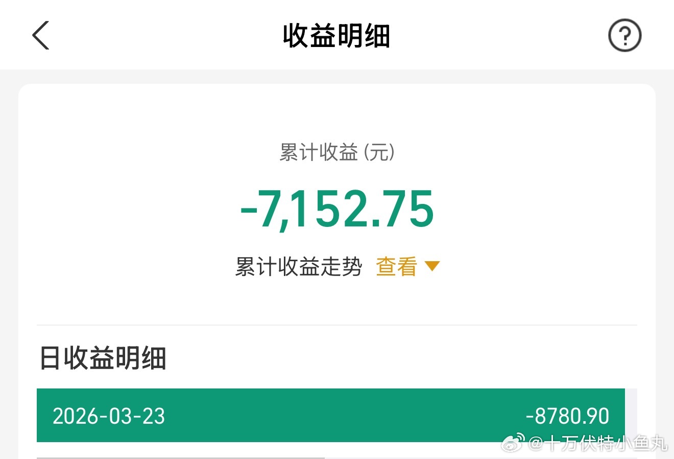 2000克黄金一周亏损40万 今天是真有毒！ 直接亏掉收益了 还好退场止损了～ 