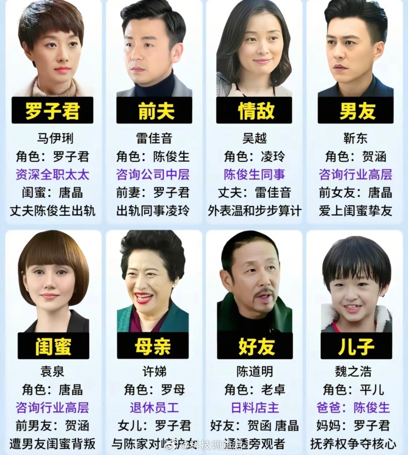陈俊生150万年薪让罗子君买8万的鞋唐晶、凌玲、罗子君大家喜欢谁？我是喜欢唐晶～