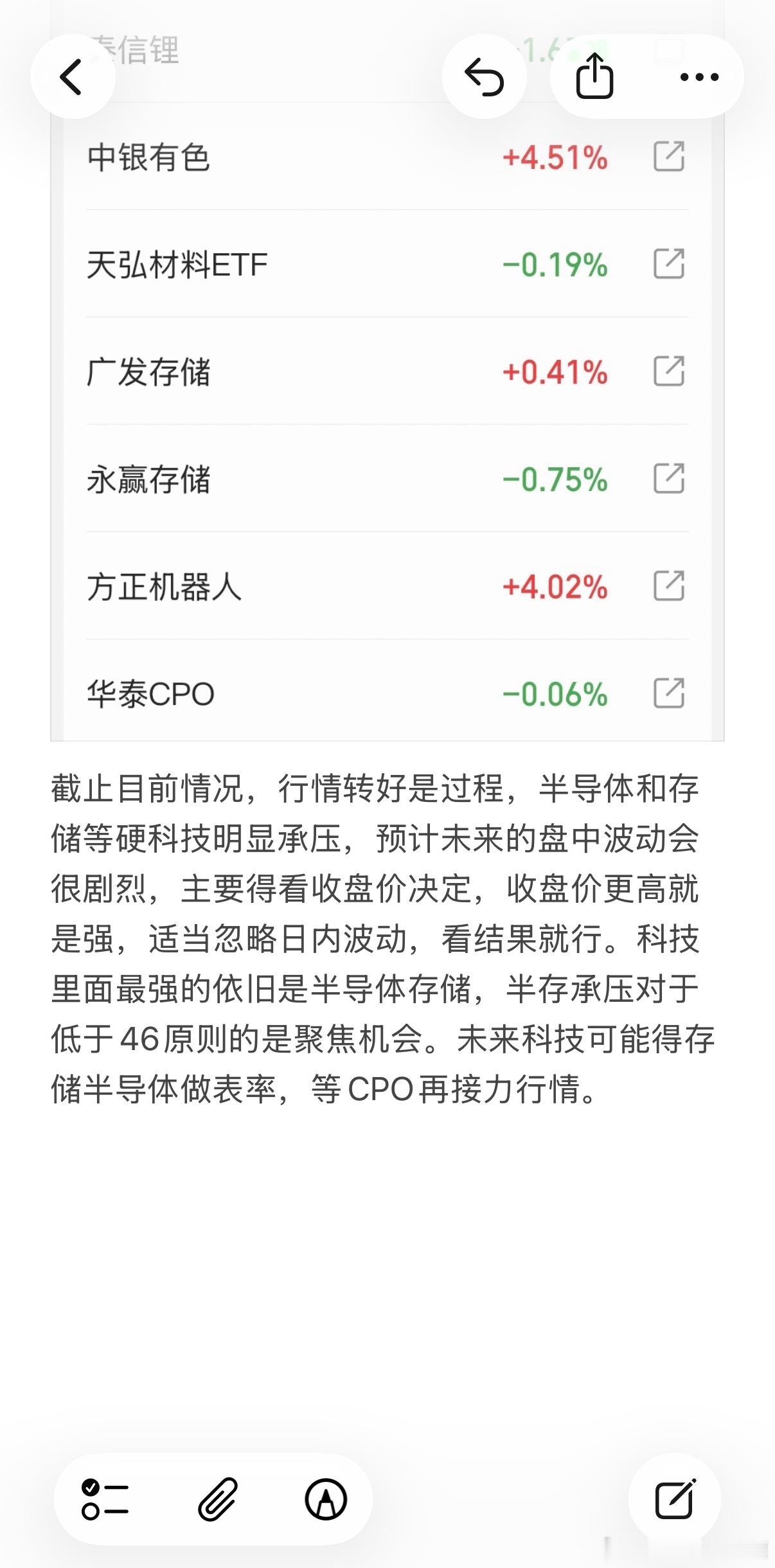 截止现在的思绪，收到回复。基金