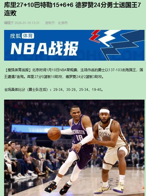 别替国王惋惜——这场球输得活该，就像你天天996却升不了职，方向错了，越拼命越可