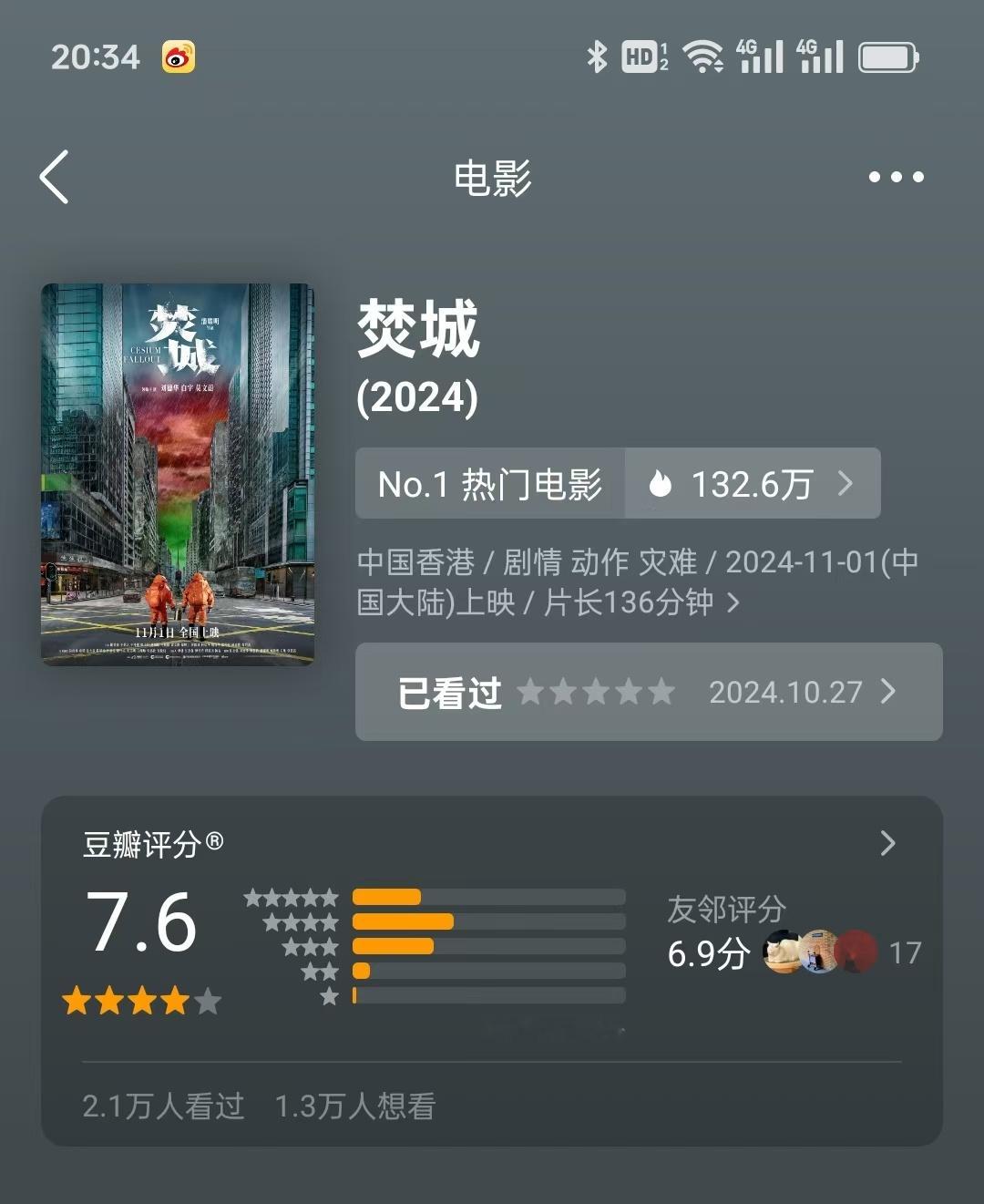 本周新片豆瓣开分《焚城》7.6《老枪》7.8 ​​​
