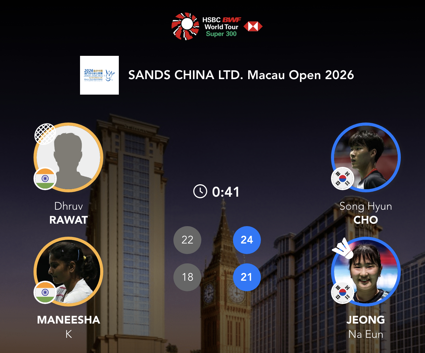 赵松炫/郑娜银🇰🇷 24-22、21-18 🇮🇳德鲁夫/马尼夏2026年