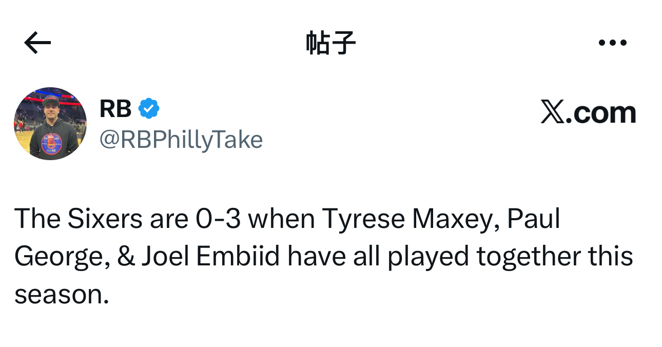 本赛季至今，当泰雷斯·马克西、保罗·乔治和乔尔·恩比德同时上场时，费城76人队的