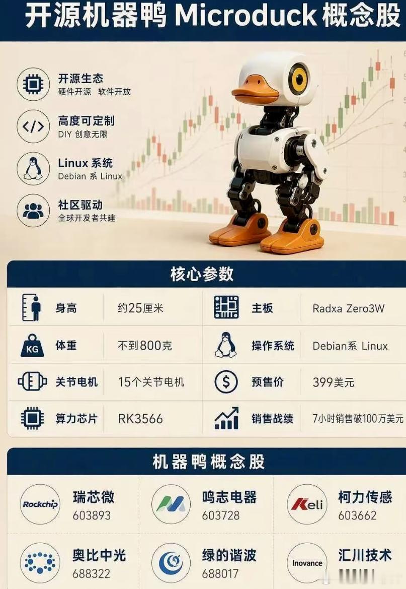 嘎嘎 ​​​
