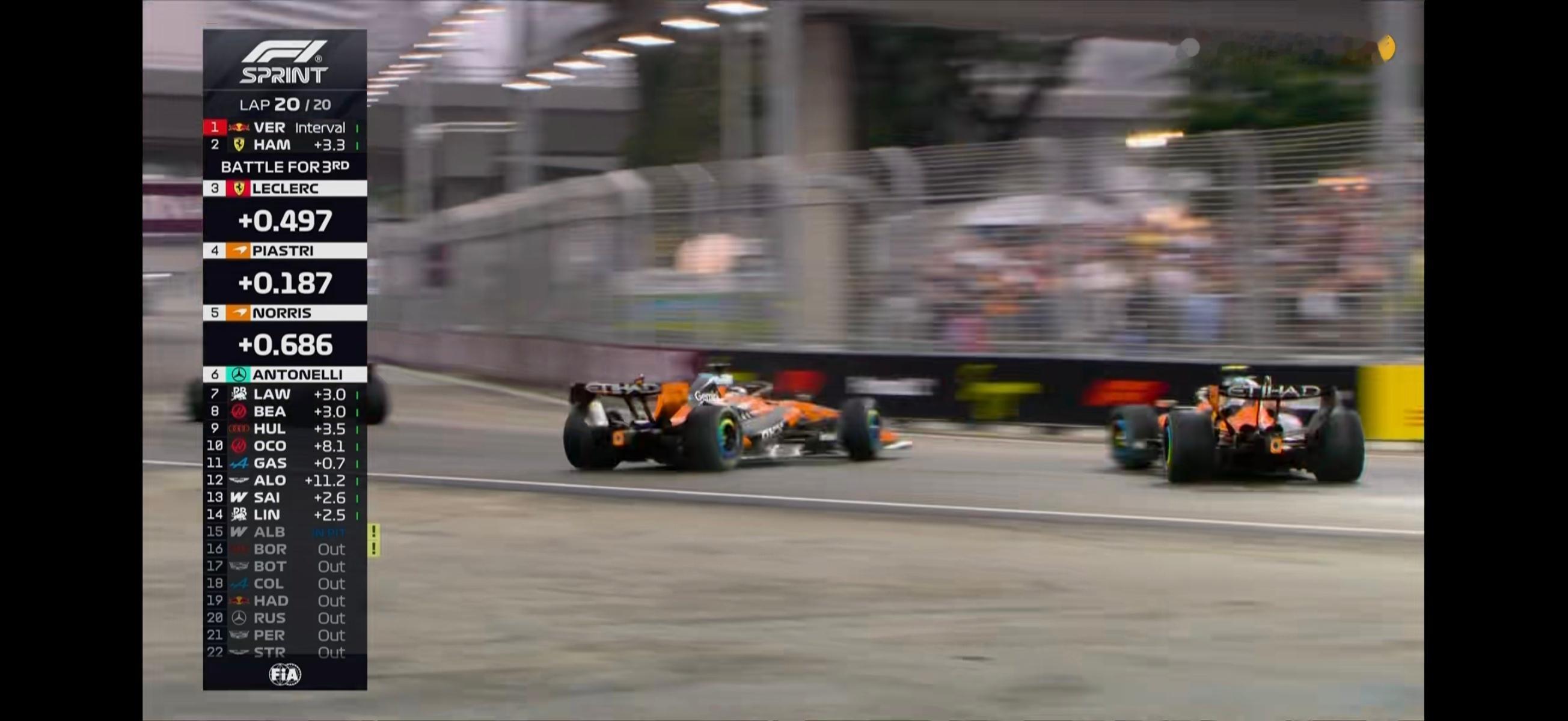 不要挑衅好不容易在第三的每赛得四！！！F12026F1新加坡大奖赛 ​​​