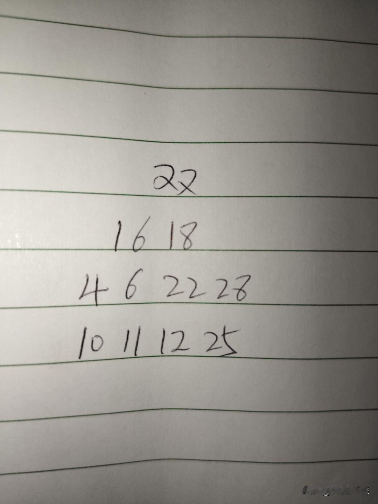 双色球26122期：这三组号码，每组最多一码，第一组16、18，其中8尾28无号