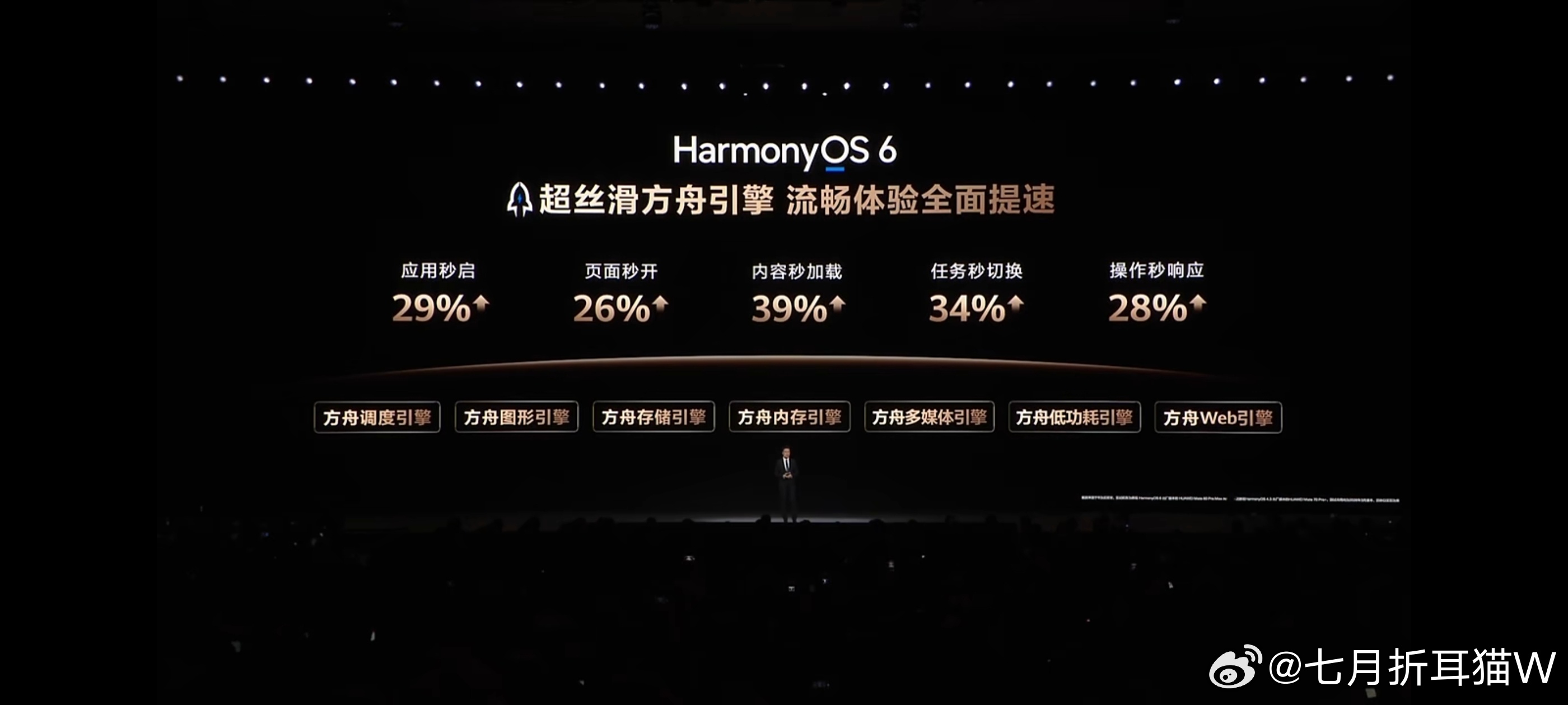 华为发布会华为Mate 80 Pro Max飞驰版，搭载了业界首创隐藏式无感出风