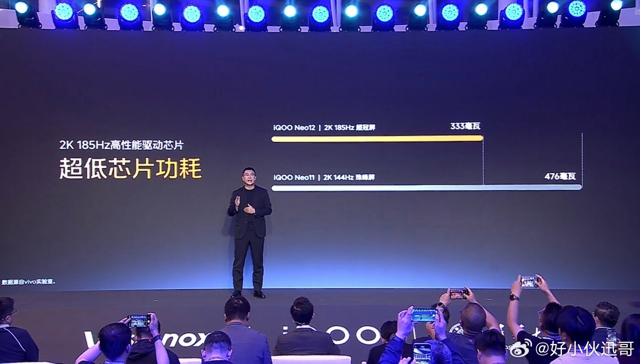 iQOO Neo12以往大家都觉得 2K 屏幕的功耗很高，很浪费电，尤其对国产屏