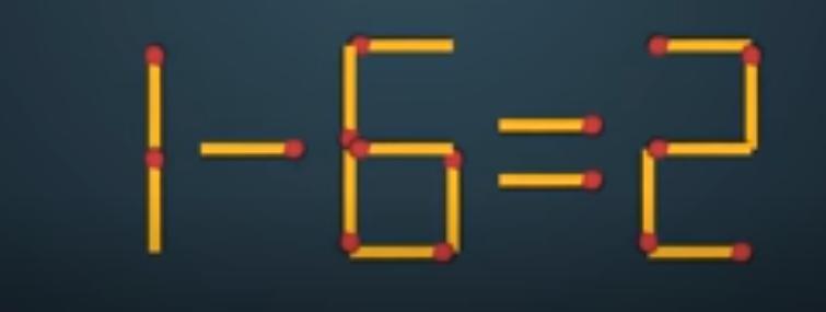 1 - 6 = 2不成立。移动1根火柴棒，让这个原本错误的等式变成正确的。
