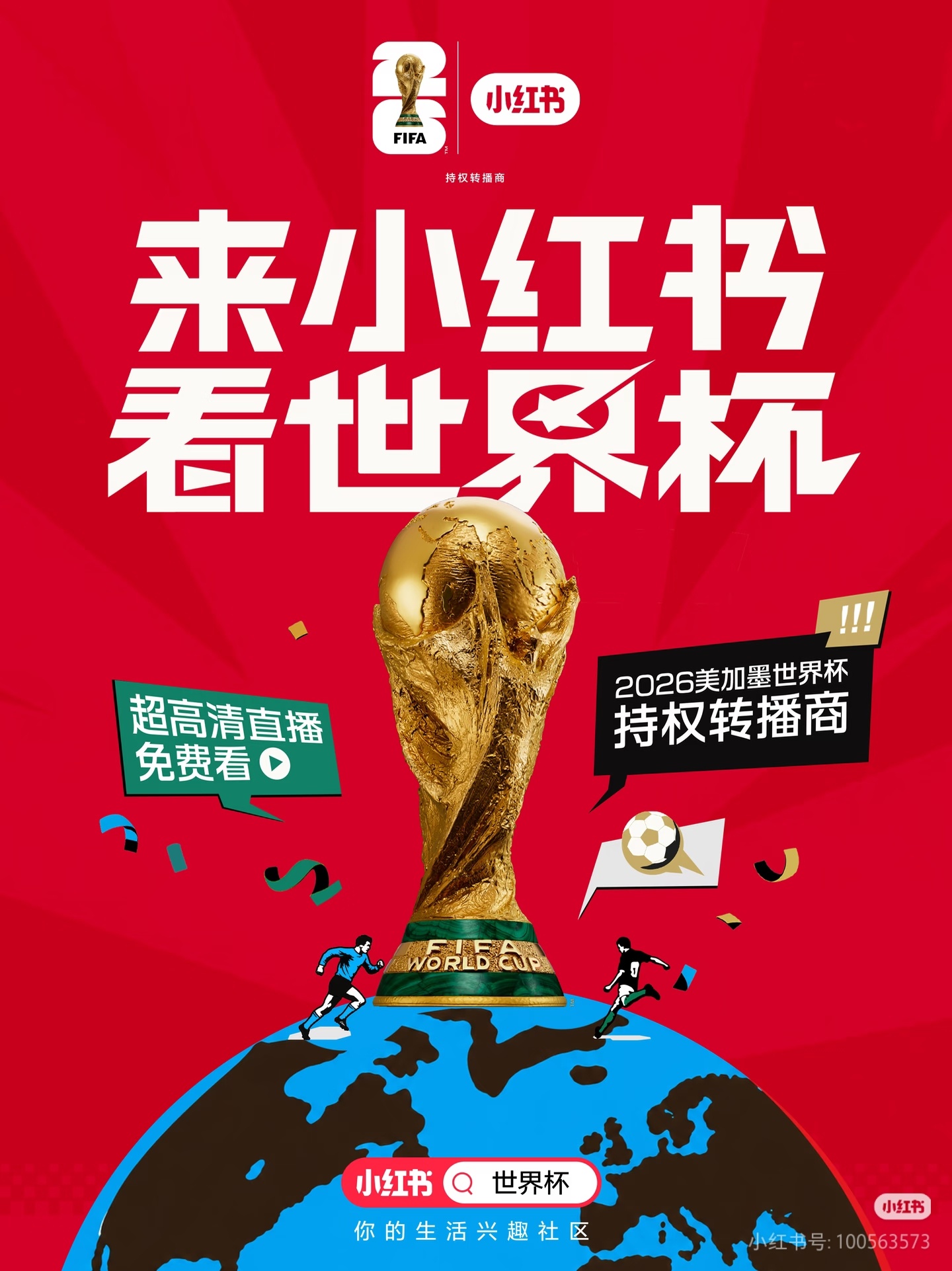 小红书官宣获得世界杯版权继央视和咪咕，小红书成为第三大平台，拥有2026年美加墨