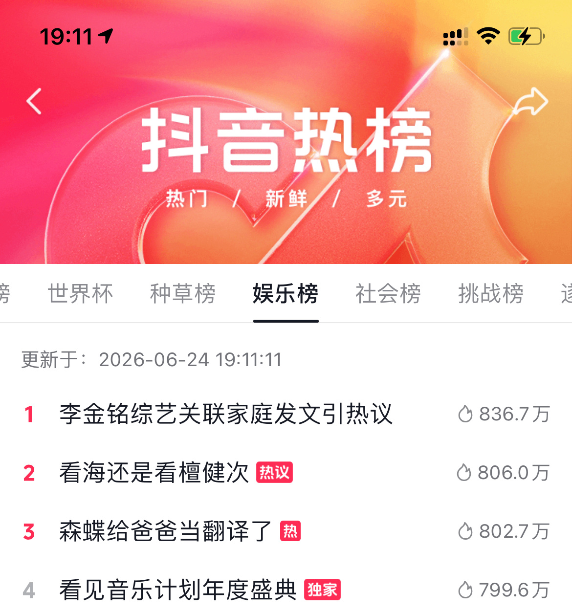 抖  娱乐榜热2 