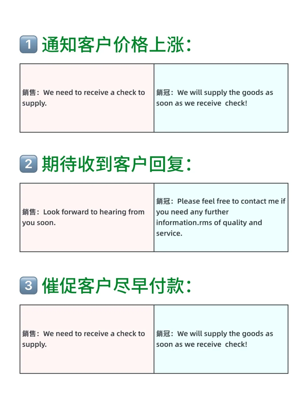 业务小白跟外贸銷冠的差距有多大？