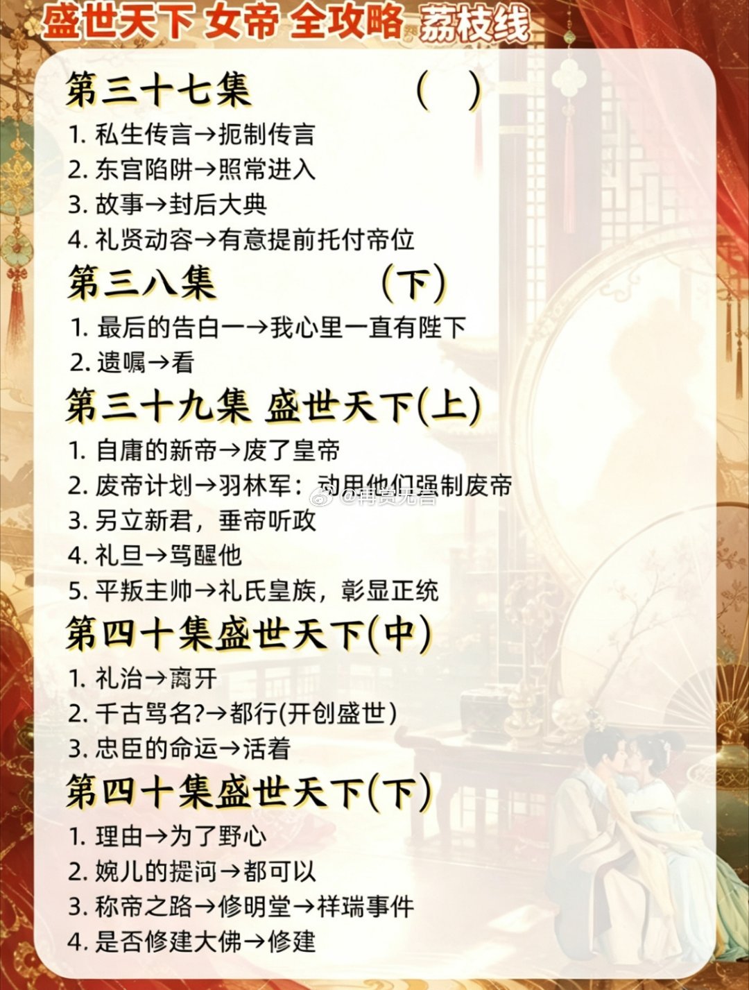 盛世天下女帝篇盛世这局我押自己盛世天下活路指南玩《盛世天下》女帝篇总卡分支、走不