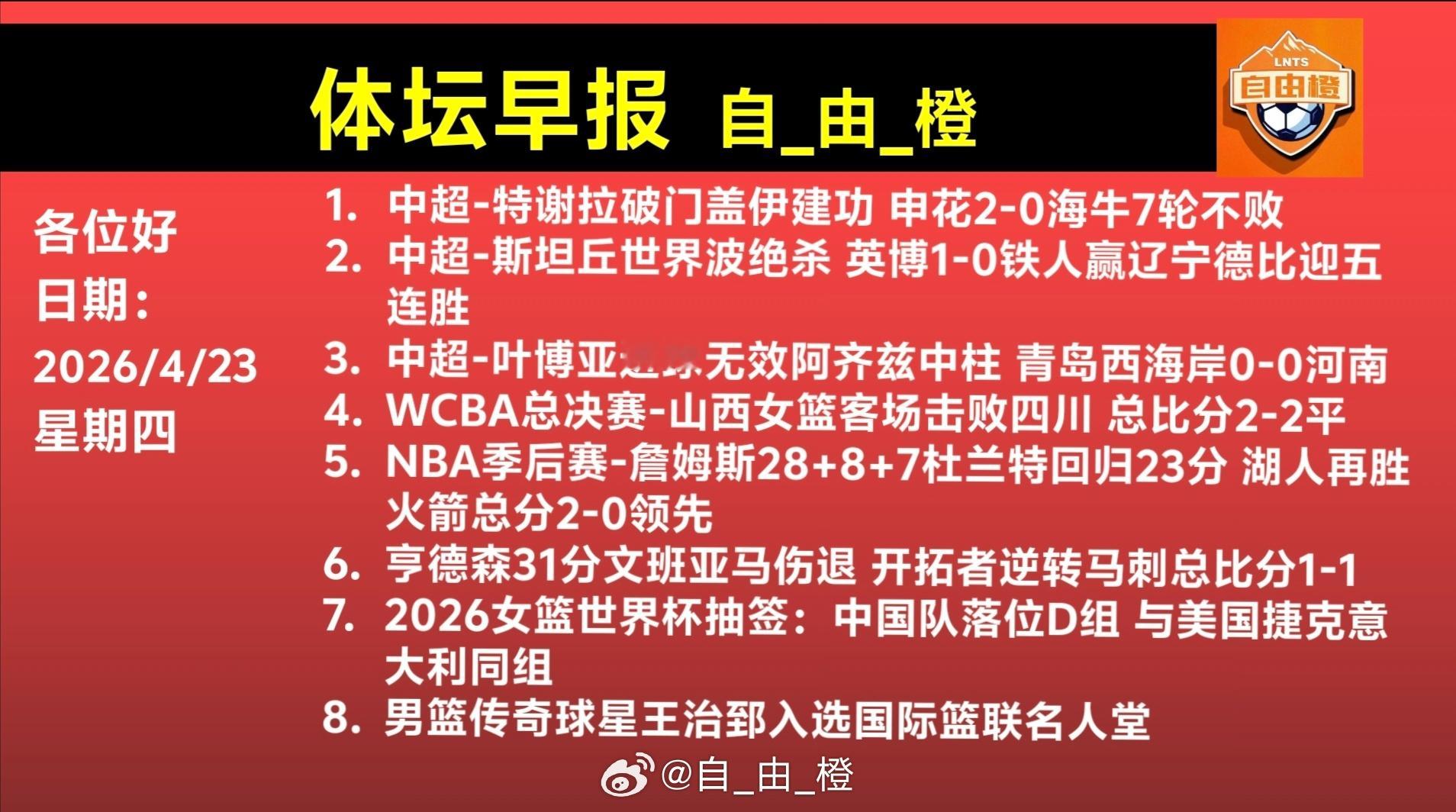 自由橙每日橙语体坛早晚报