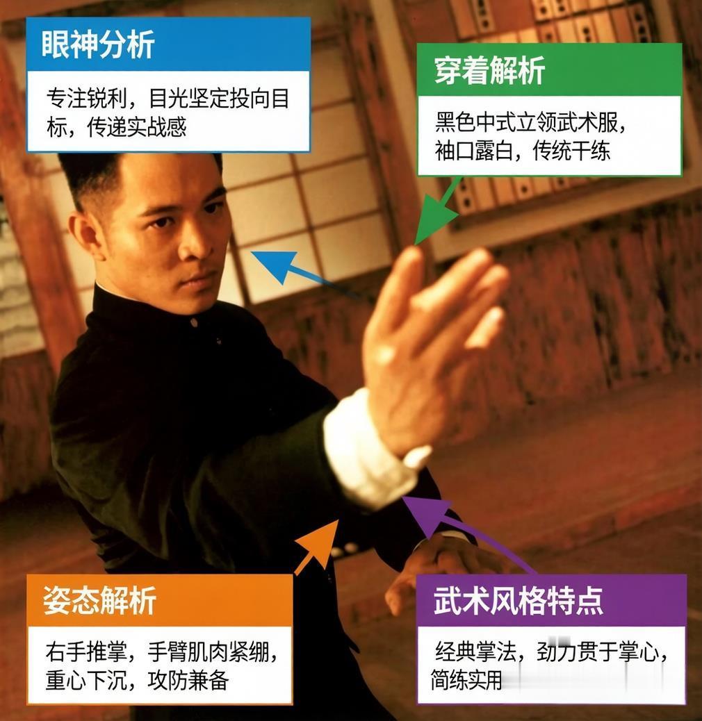 李连杰的《精英英雄》一直是李连杰最经典的现代动作片之一，在这部电影中，李连杰帅气