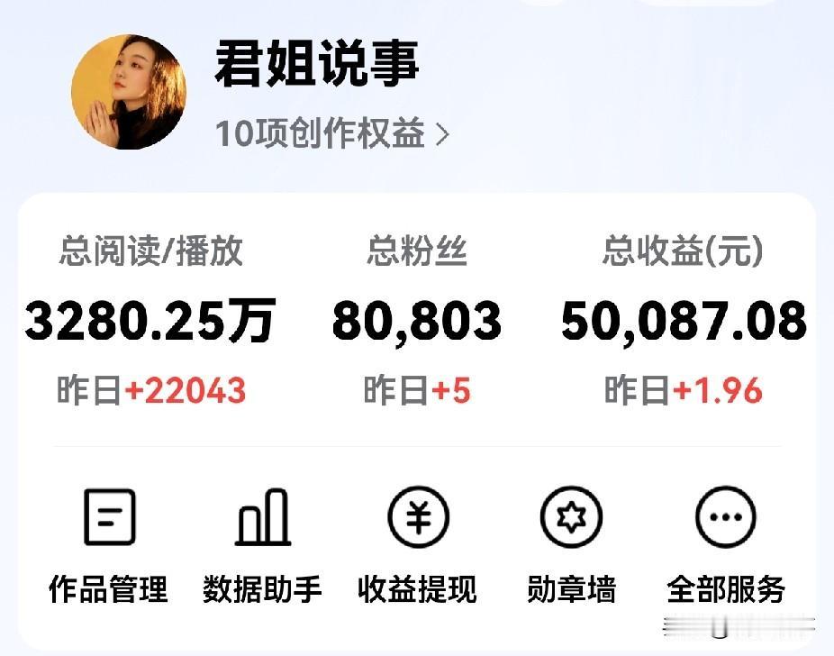 我现在每天会来这里发个作品，不为收益，只为打卡不断更。
因为这里的收益太低太低，