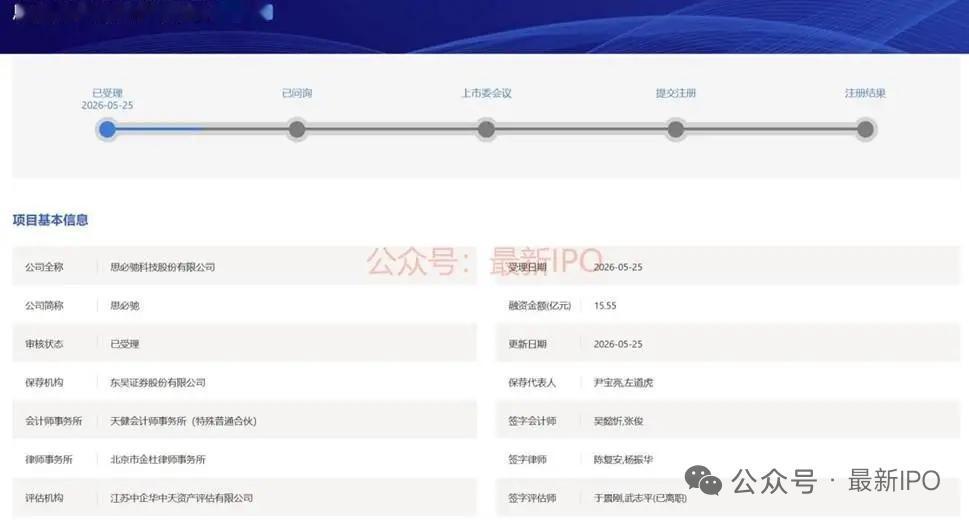 对话AI企业思必驰科创板IPO申请获受理
 
核心事件
 
5月25日，思必驰科