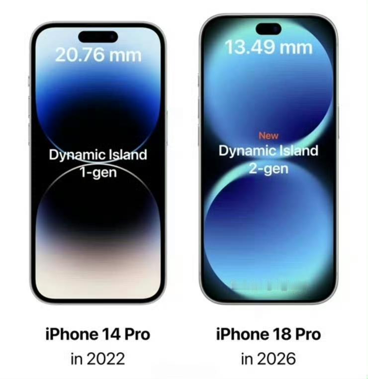 1、A20 Pro 2nm芯片：性能更强、耗电更低，本地AI流畅运行

2、主摄