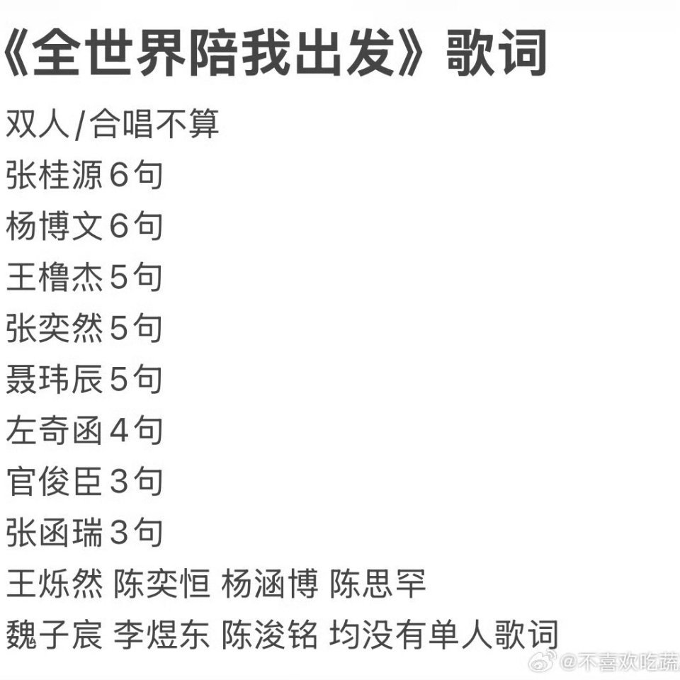 这边问一下到底谁是前三好像上tj了来看这个，xc专注安利🤲🏻网页链接