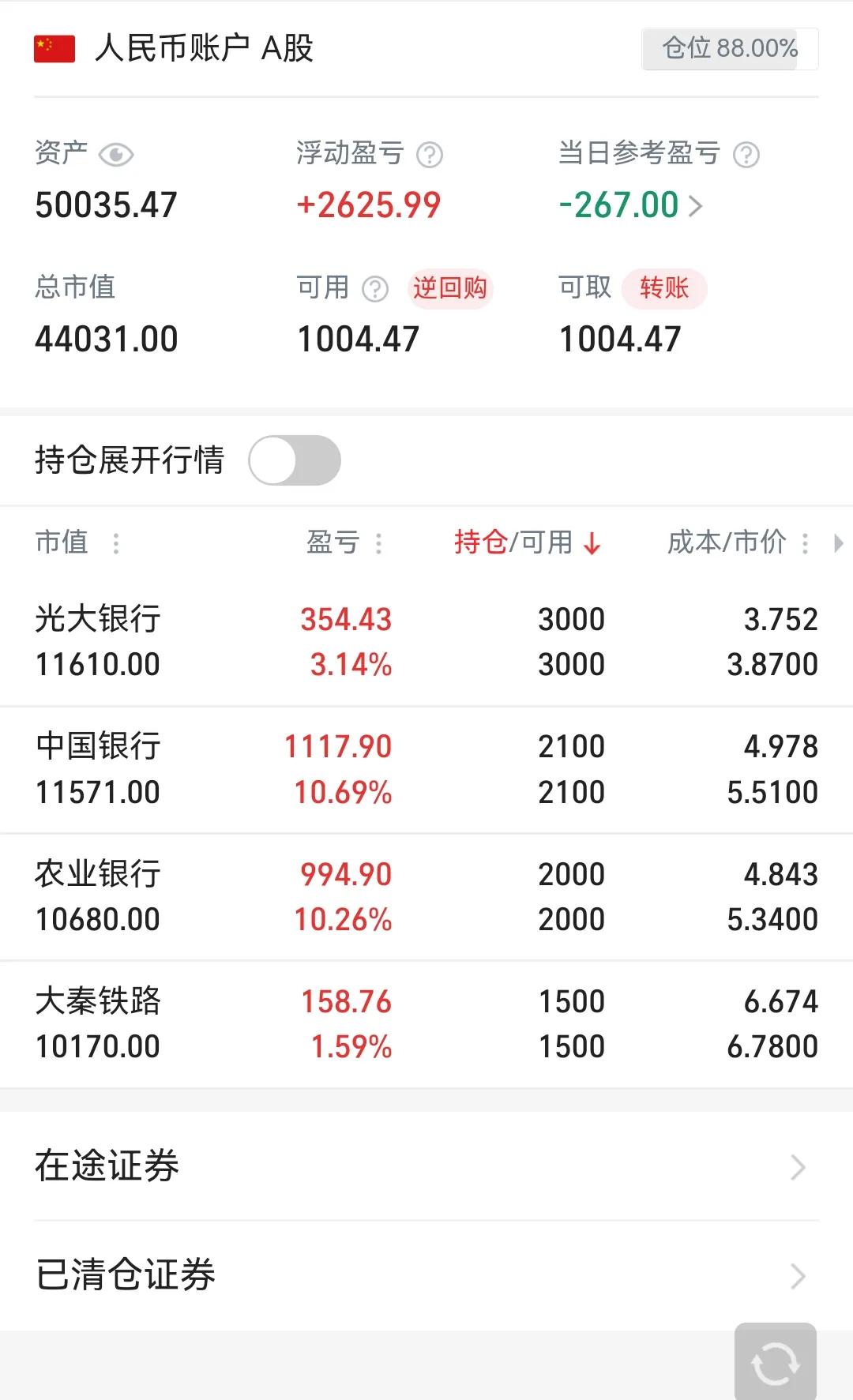 【四大行2024年均涨超40%】10 月份入手了农业银行和中国银行各二十手。到年