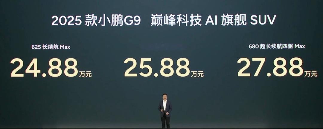 小鹏G6又卖爆了话说回来，卖17.68万，这个价格不爆都难啊[鼓掌] ​​​