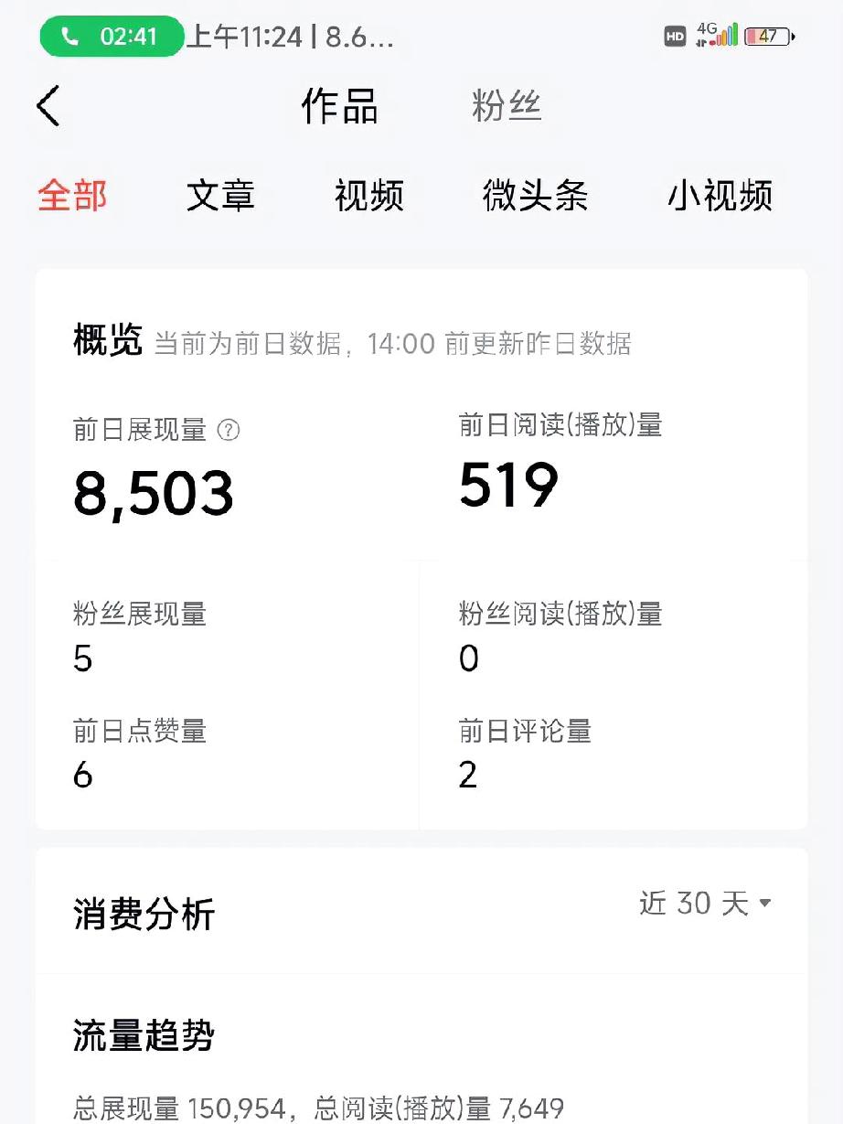 1. 今天，你坚持头条创作了吗？每一次敲下的文字，都是在为梦想铺路，坚持下去，终