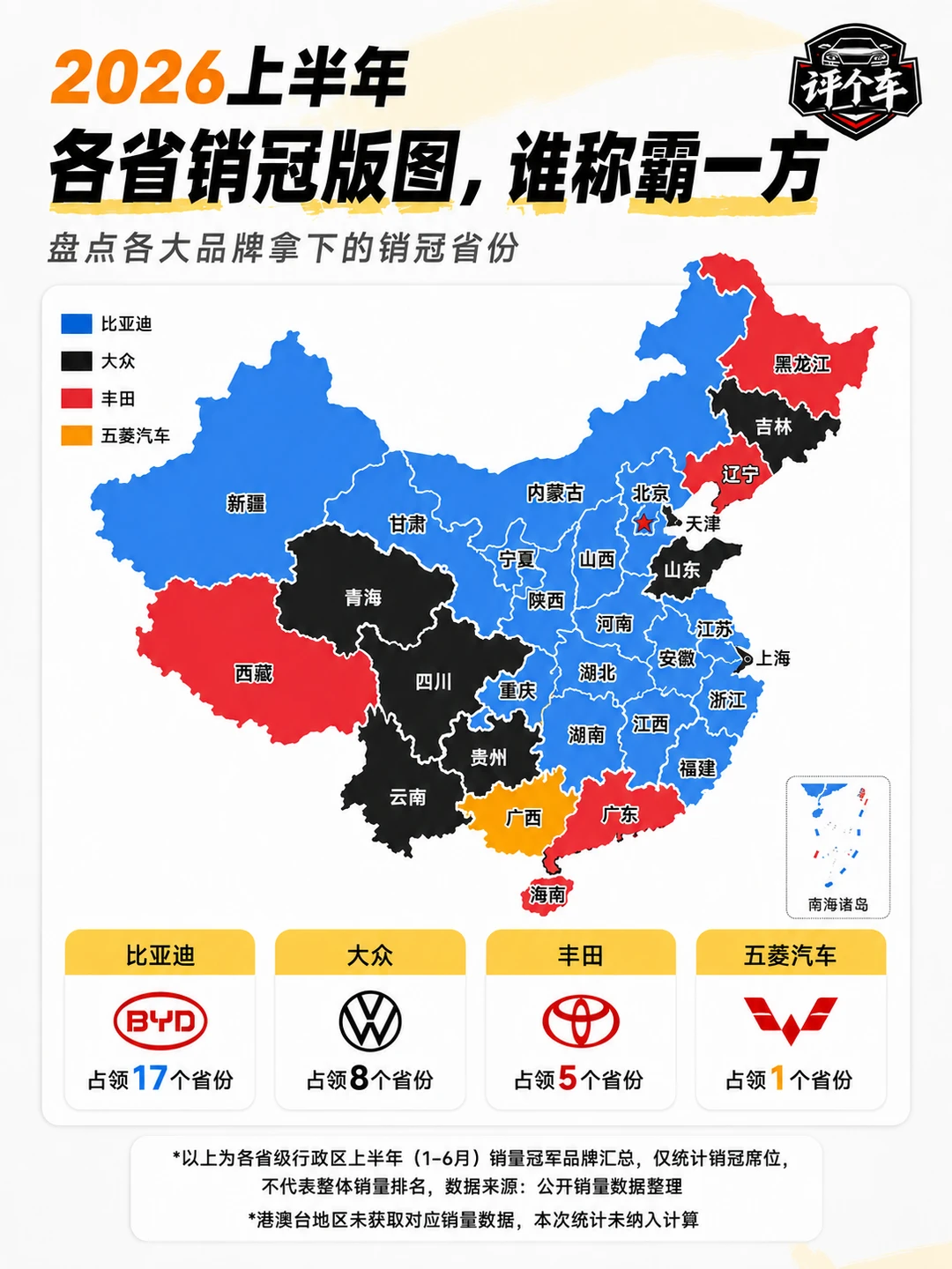 2026上半年各省销冠版图，谁称霸一方？