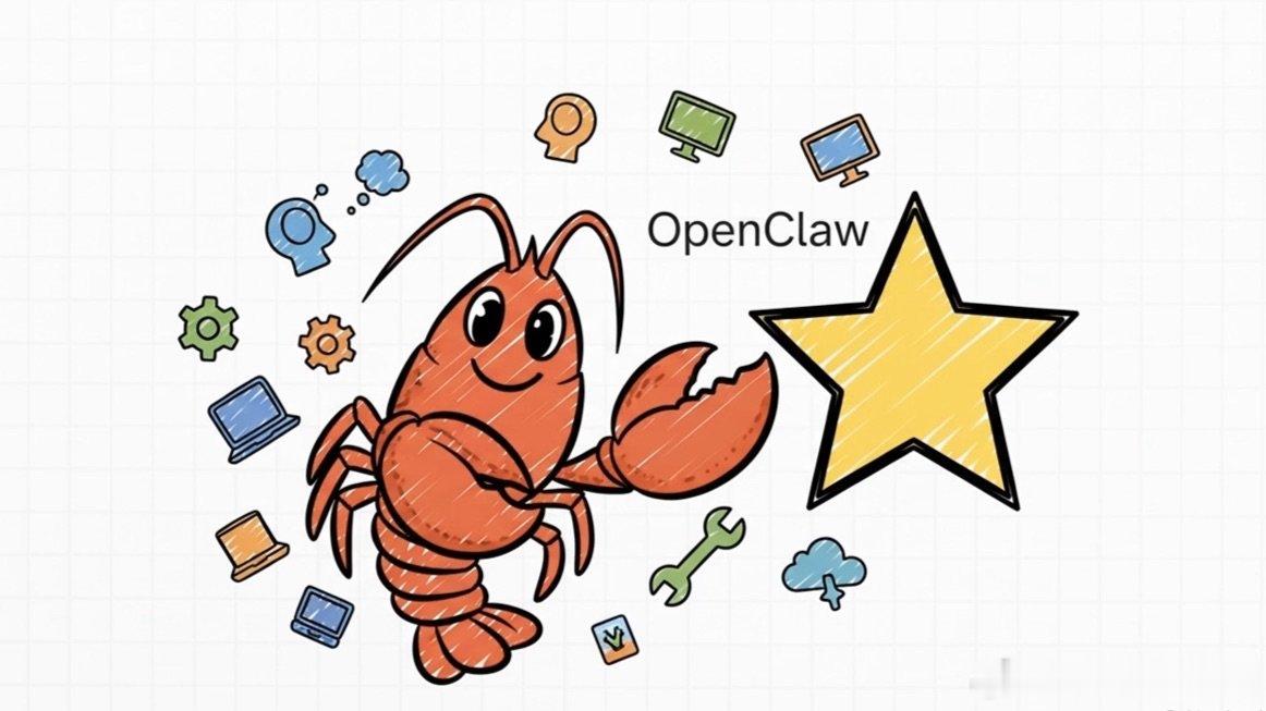 【为什么AI大厂开始卖Token】随着“龙虾”（OpenClaw）走红，“Tok