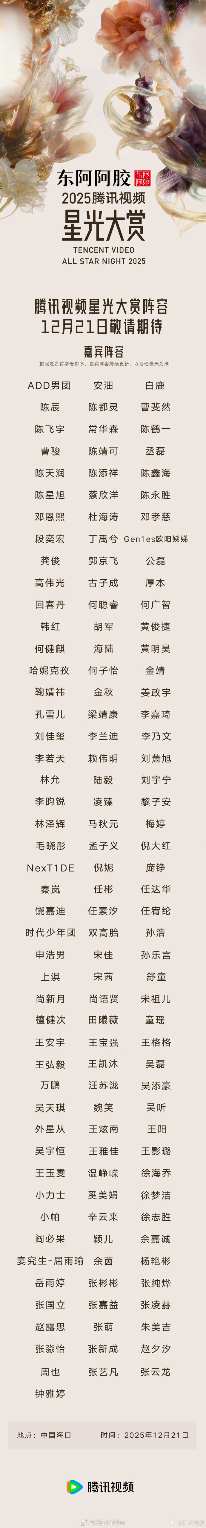 时代少年团首字母S星光大赏星光值TOP明星S级代表作腾讯视频星光大赏 粉丝全员作