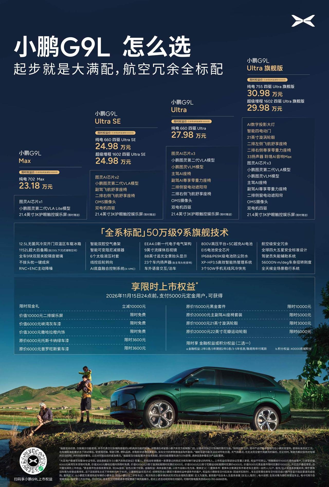 小鹏G9L价格出炉
🌟纯电702两驱Max版：限时售价23.18万元
🌟纯电