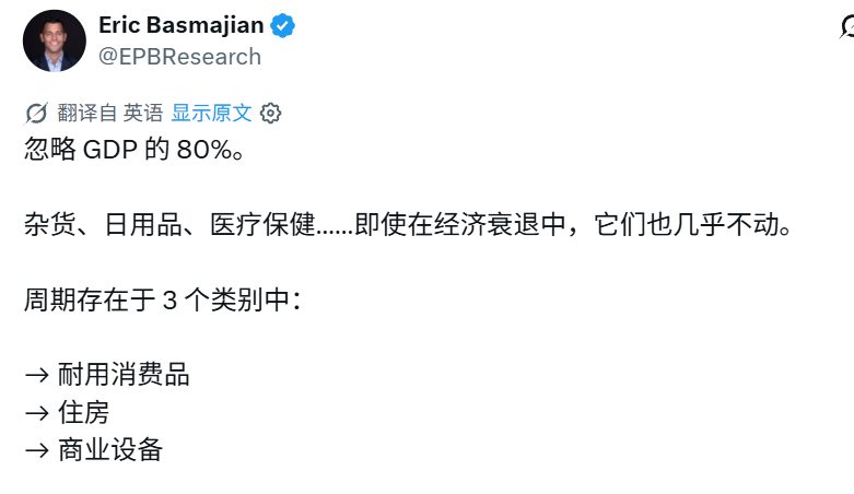 对于美国宏观数据确实如此，但不适合东大，东大消费医疗居然也有极强的周期性 